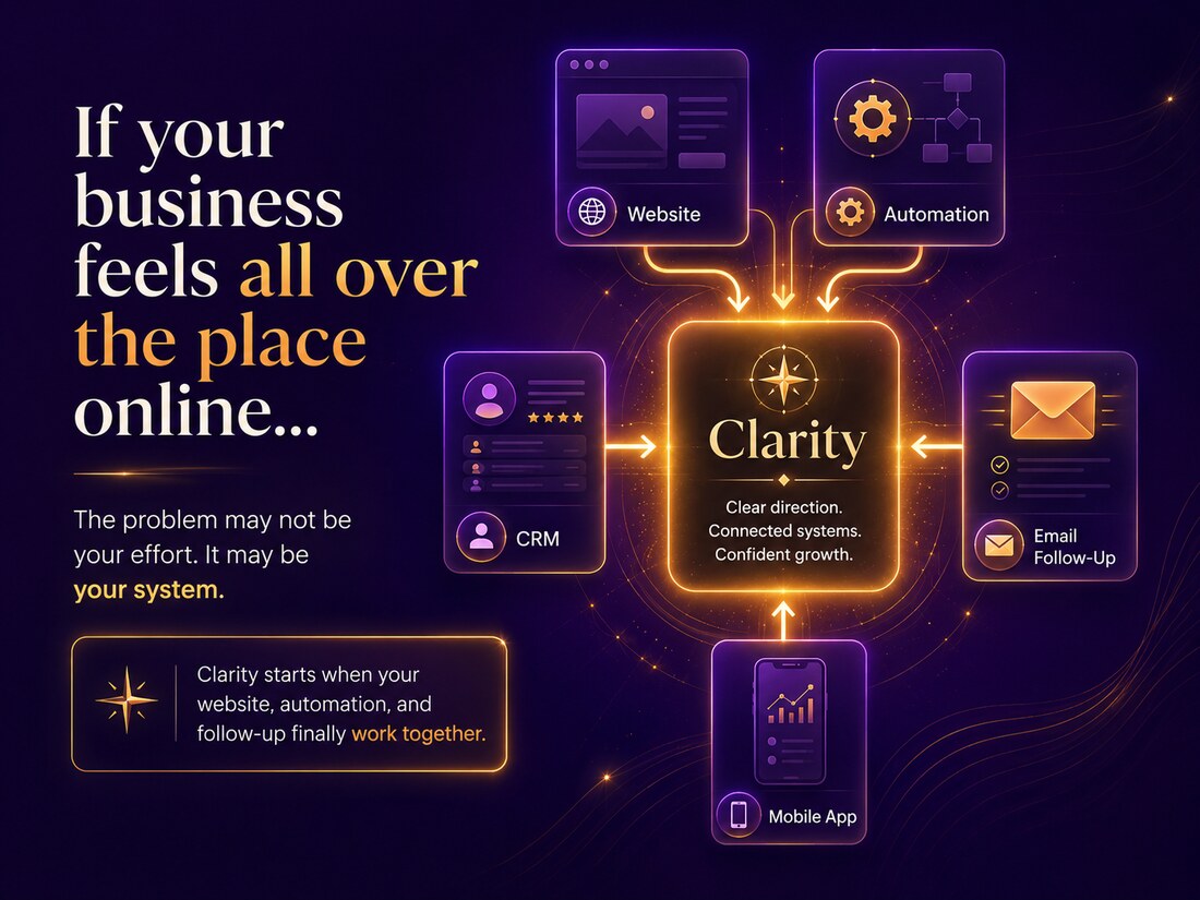 DigiMarket Suite connected dashboard